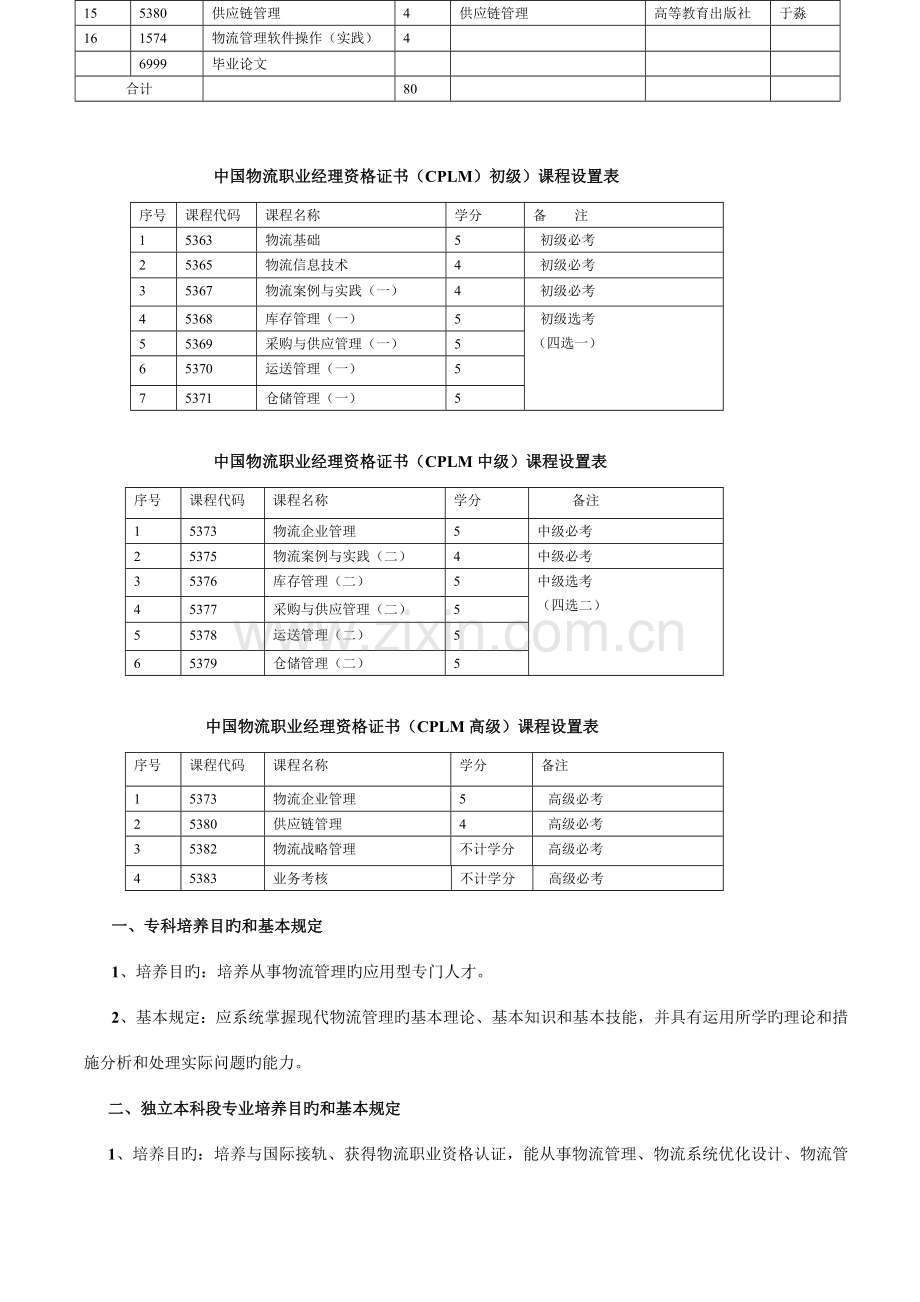 2023年高等教育自学考试物流管理专业专科独立本科段.doc_第2页