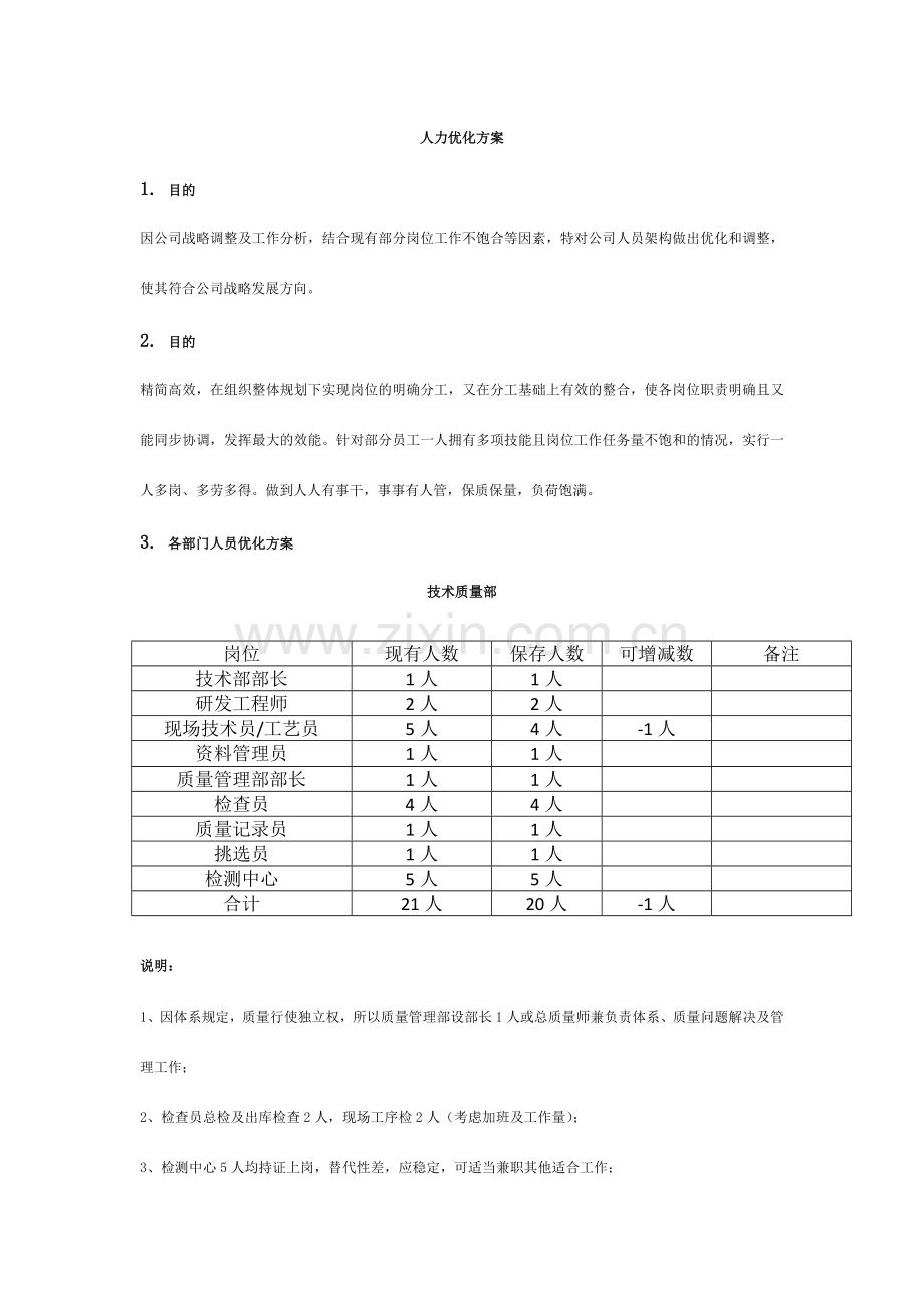 人力优化方案裁员方案.doc_第1页