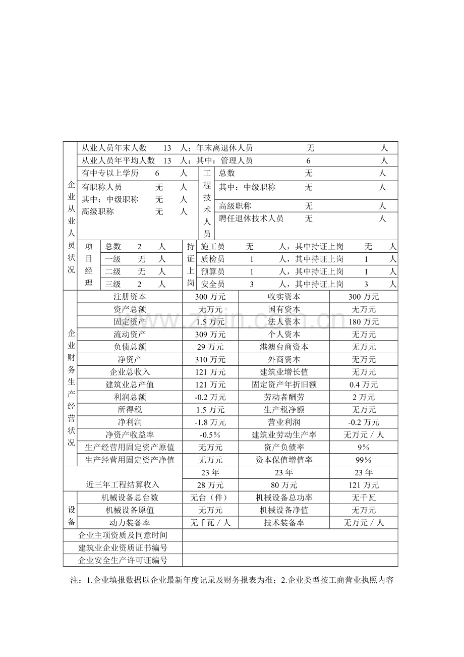 建筑资质年检表.doc_第3页