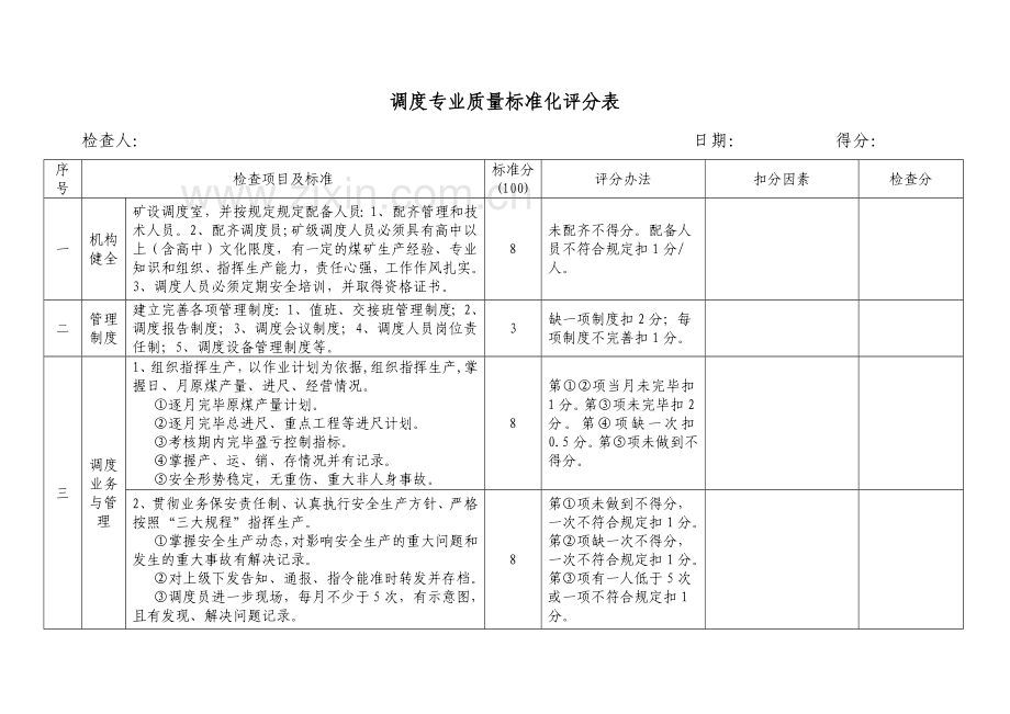 中马村矿调度专业质量标准化建设检查制度.doc_第3页