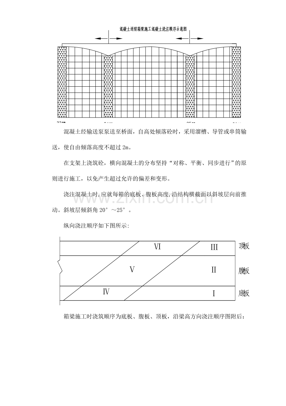 现浇连续弯梁混凝土浇注施工技术方案.doc_第3页