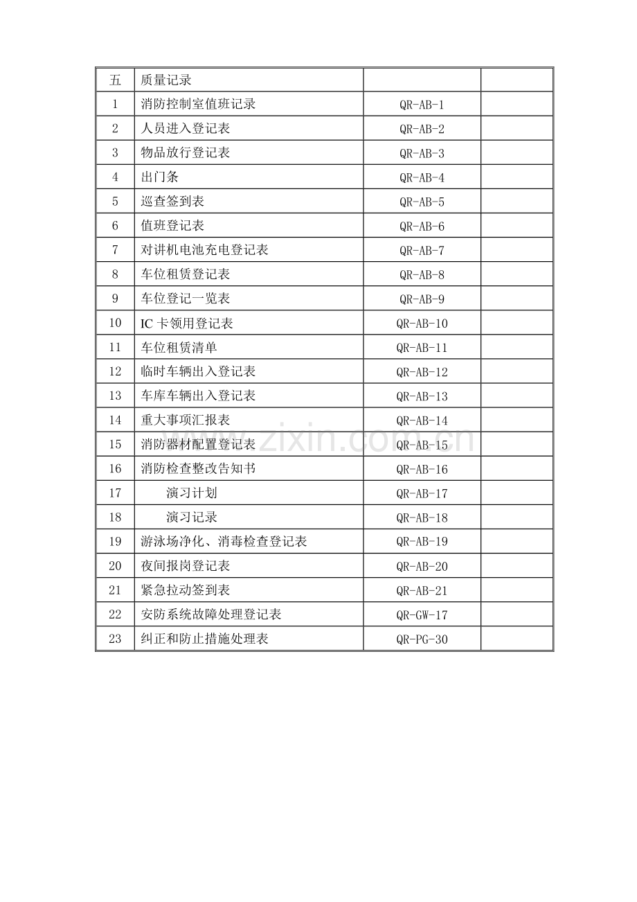 安保部工作手册.doc_第2页