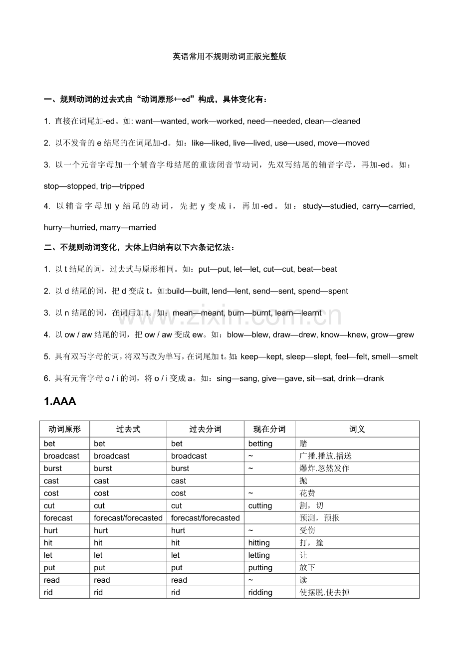 英语常用不规则动词表完整版打印版.doc_第1页