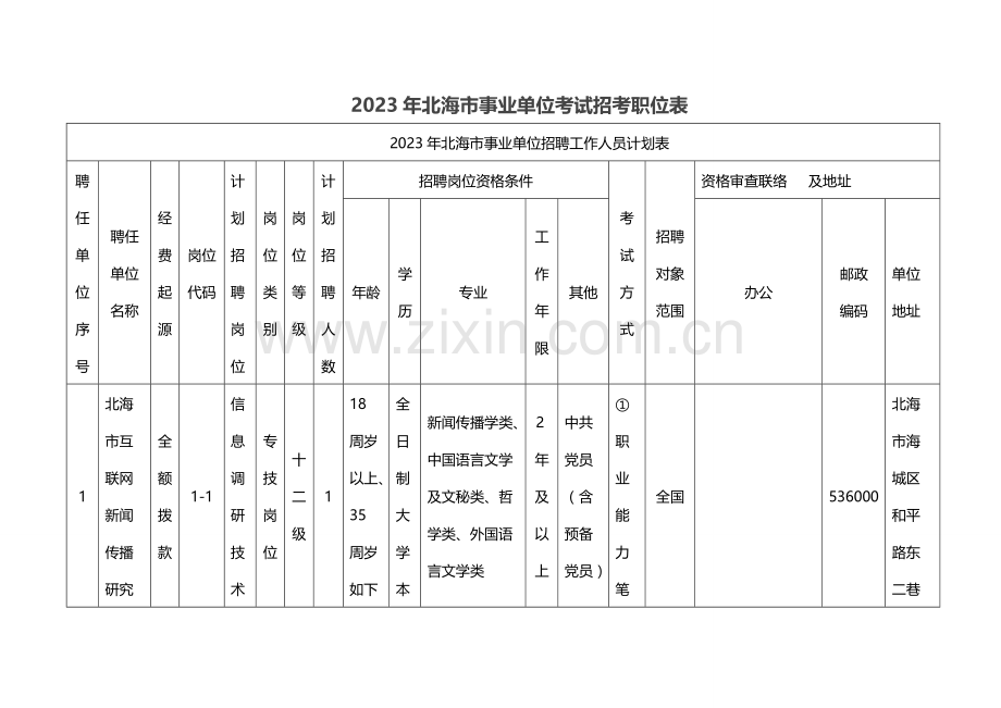 北海市事业单位考试招考职位表.doc_第1页