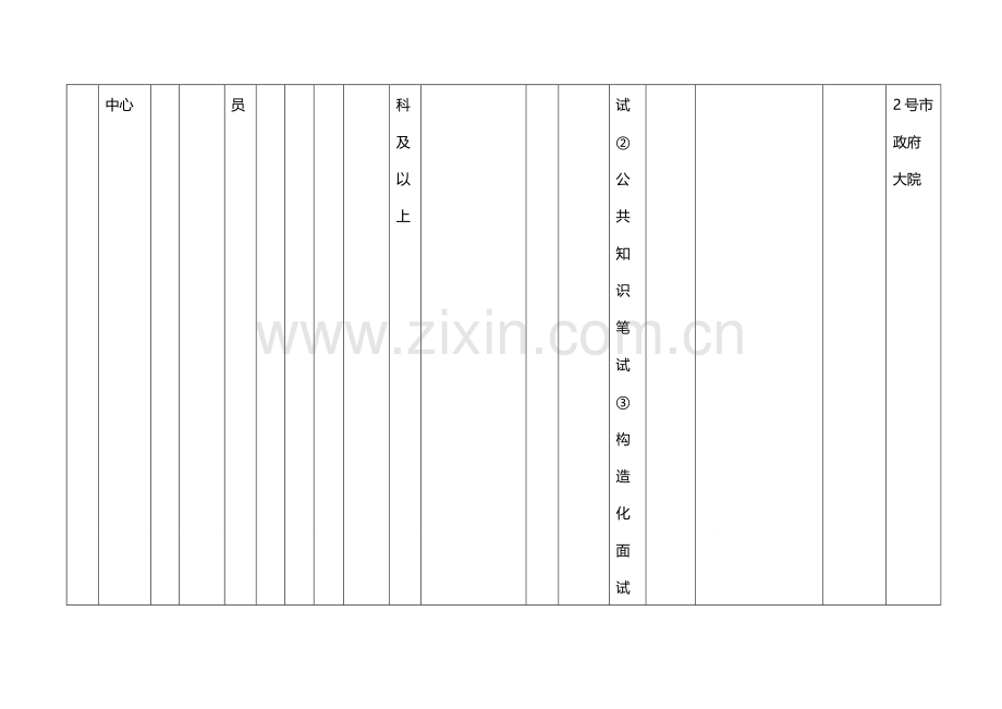 北海市事业单位考试招考职位表.doc_第2页