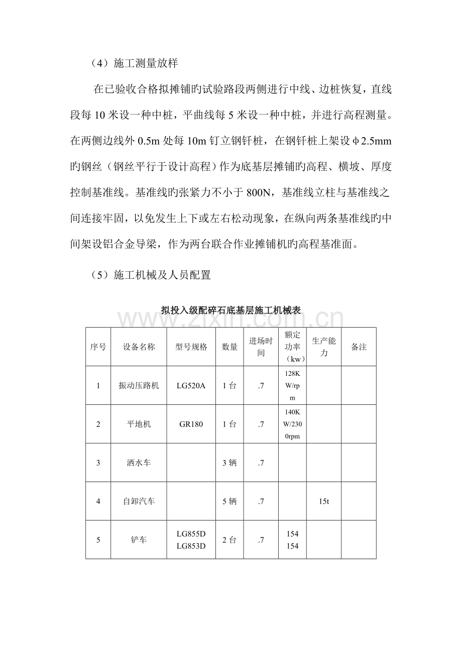 级配碎石底基层首件工程施工总结.doc_第2页