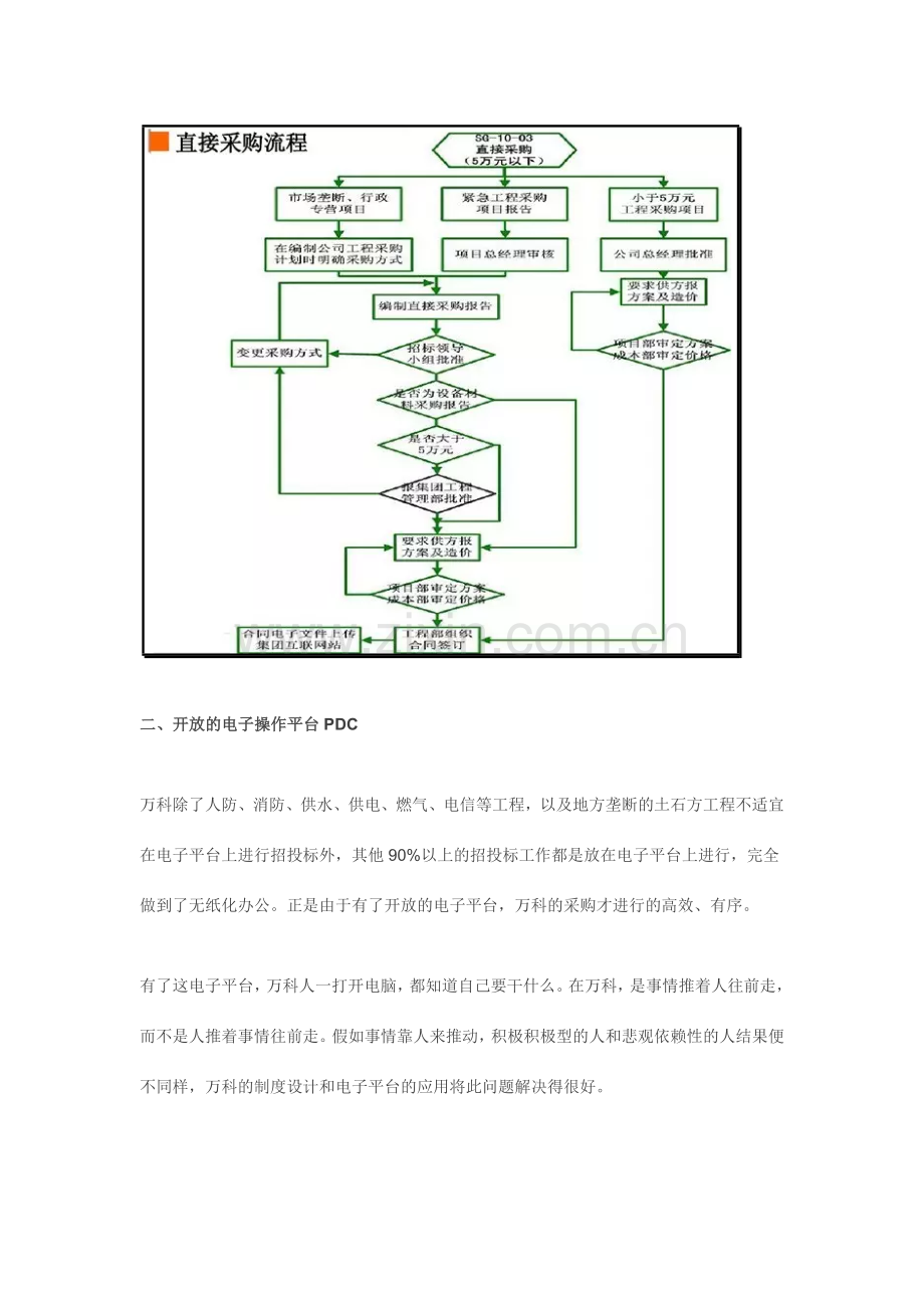 万科采购流程精细化管理.doc_第3页