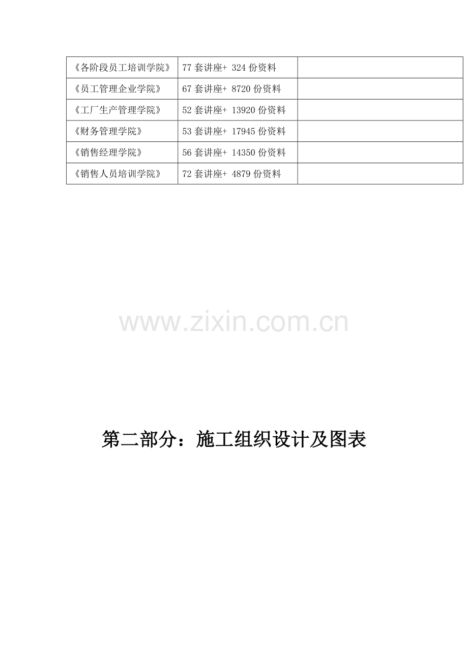 土石方回填工程施工组织设计及图表.doc_第2页