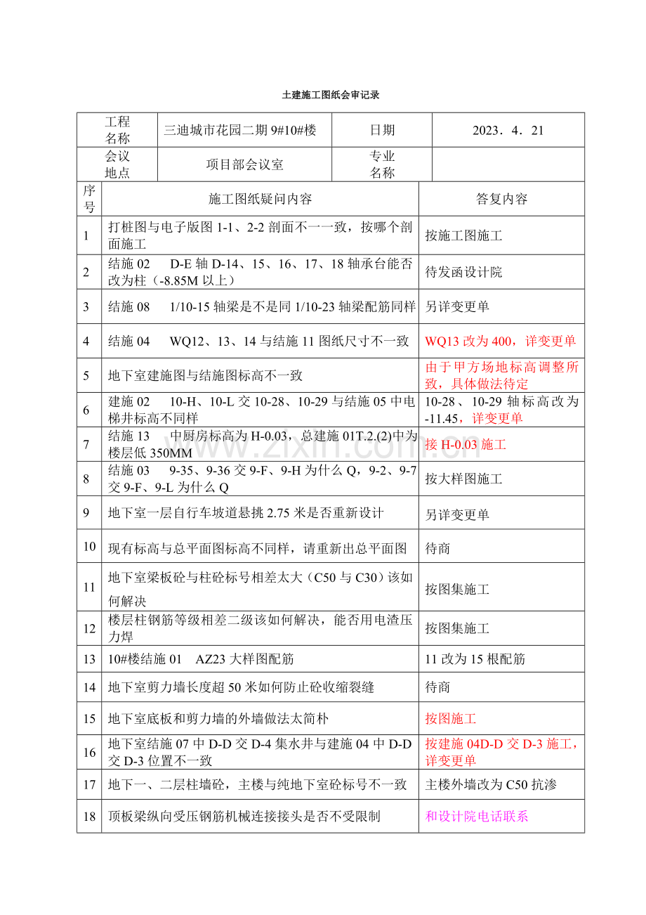 楼施工图纸会审记录.doc_第1页