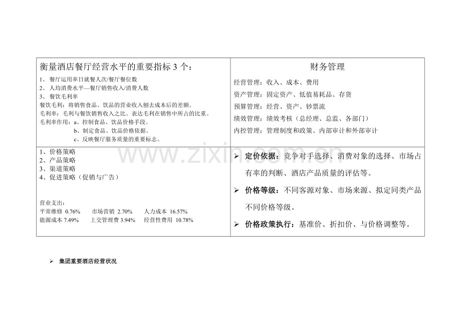 酒店营销模式及总体消耗占比.doc_第2页