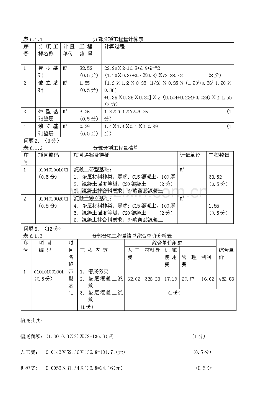 2023年造价工程师考试案例分析建设工程计量与计价.doc_第2页