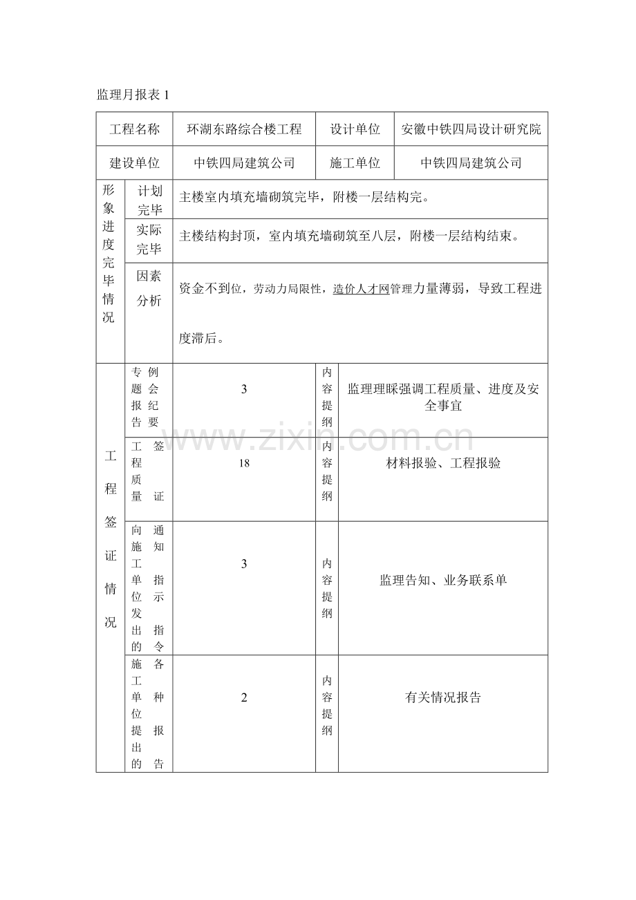 环湖东路综合楼工程监理月报样本.doc_第2页