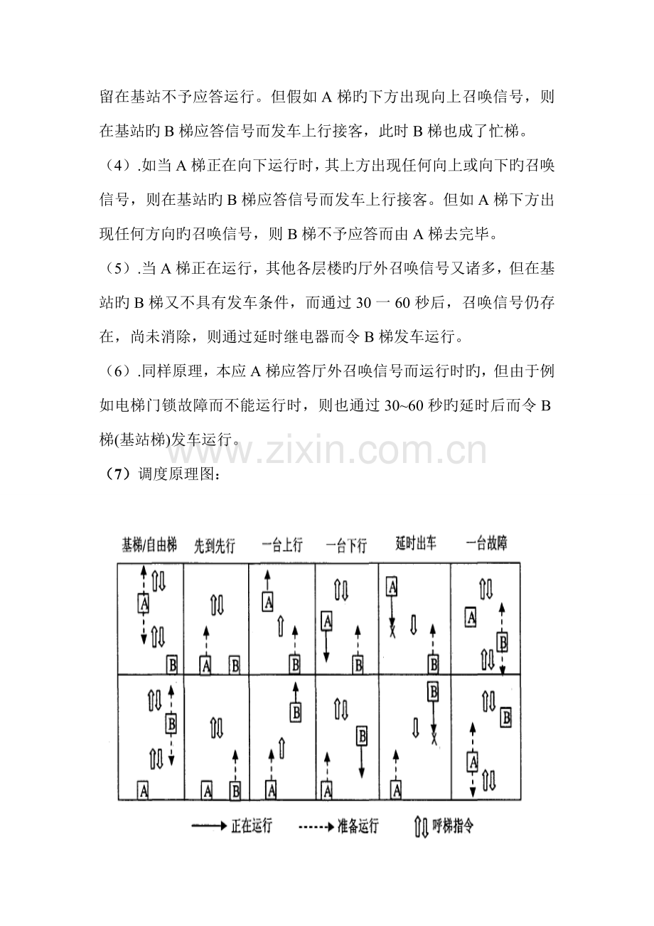 联控电梯电气控制系统设计方案.doc_第2页