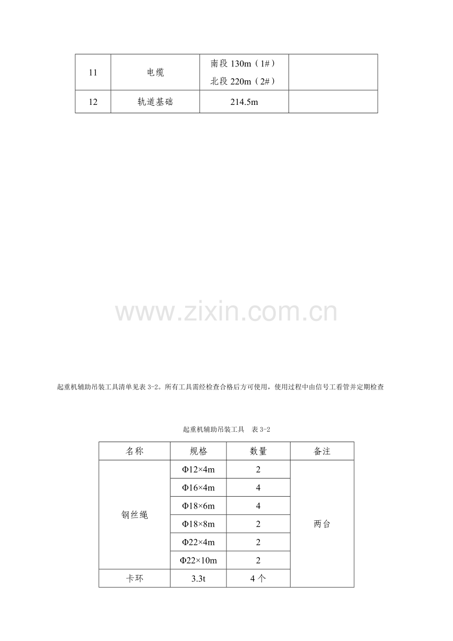 门式起重机吊装施工方案.doc_第3页