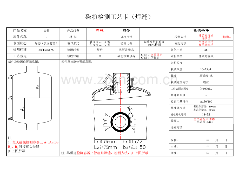 MTIII工艺考试题.doc_第1页