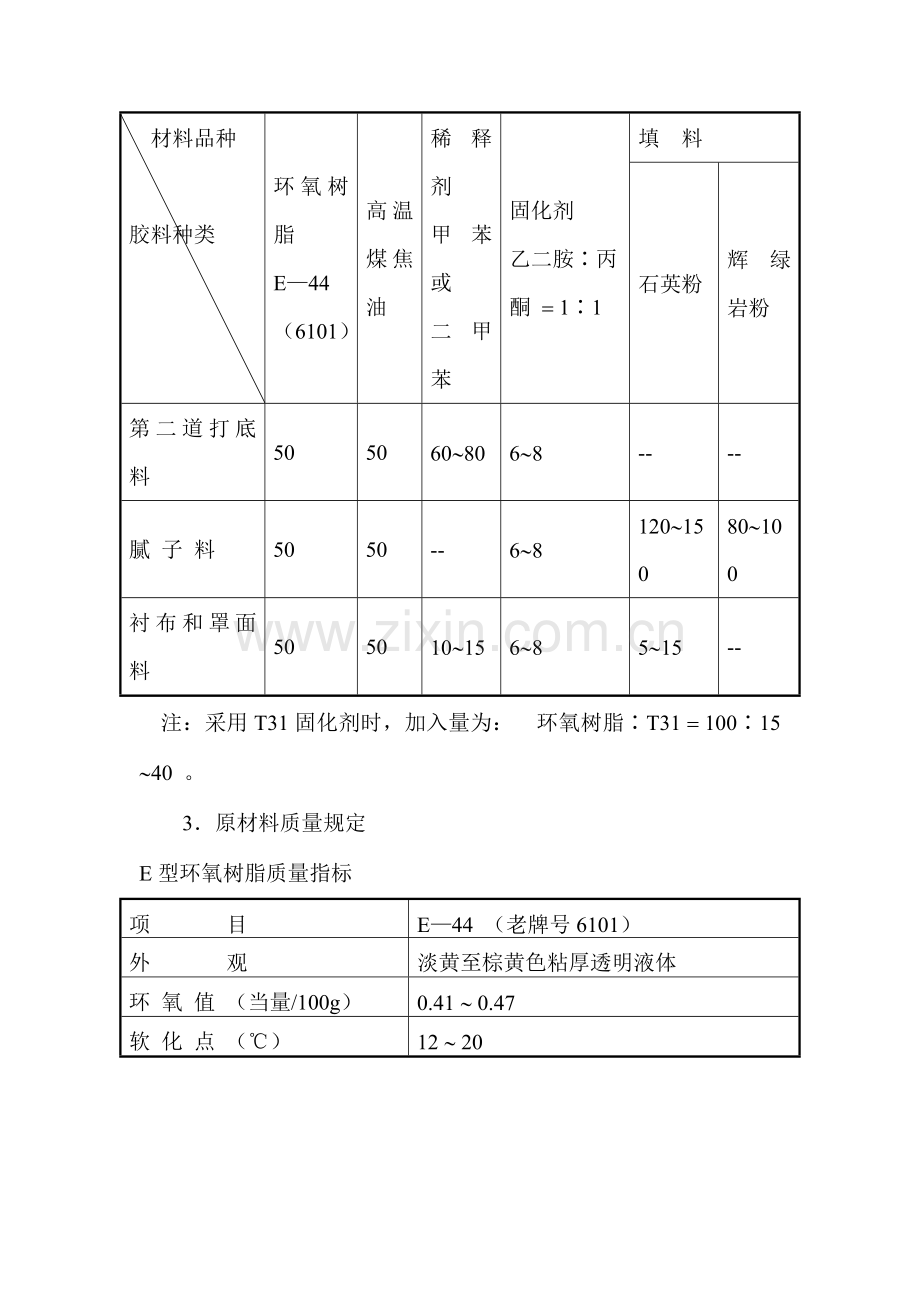 环氧玻璃钢或环氧煤焦油玻璃钢施工.doc_第2页