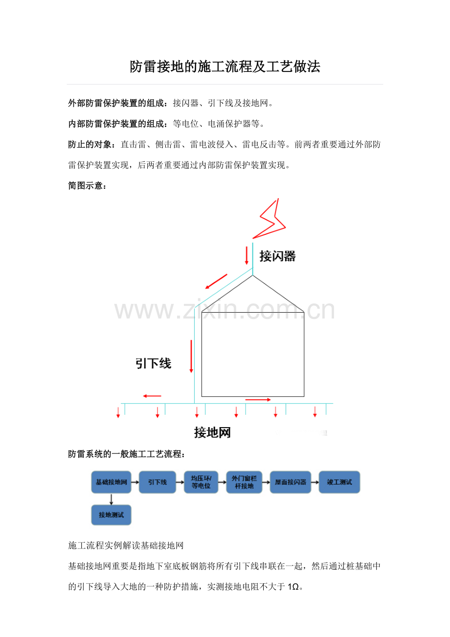 防雷接地的施工流程及工艺做法图文.doc_第1页