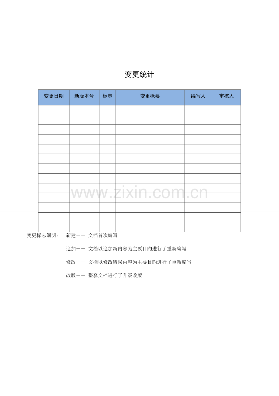 仓库取样室净化系统确认方案.doc_第3页