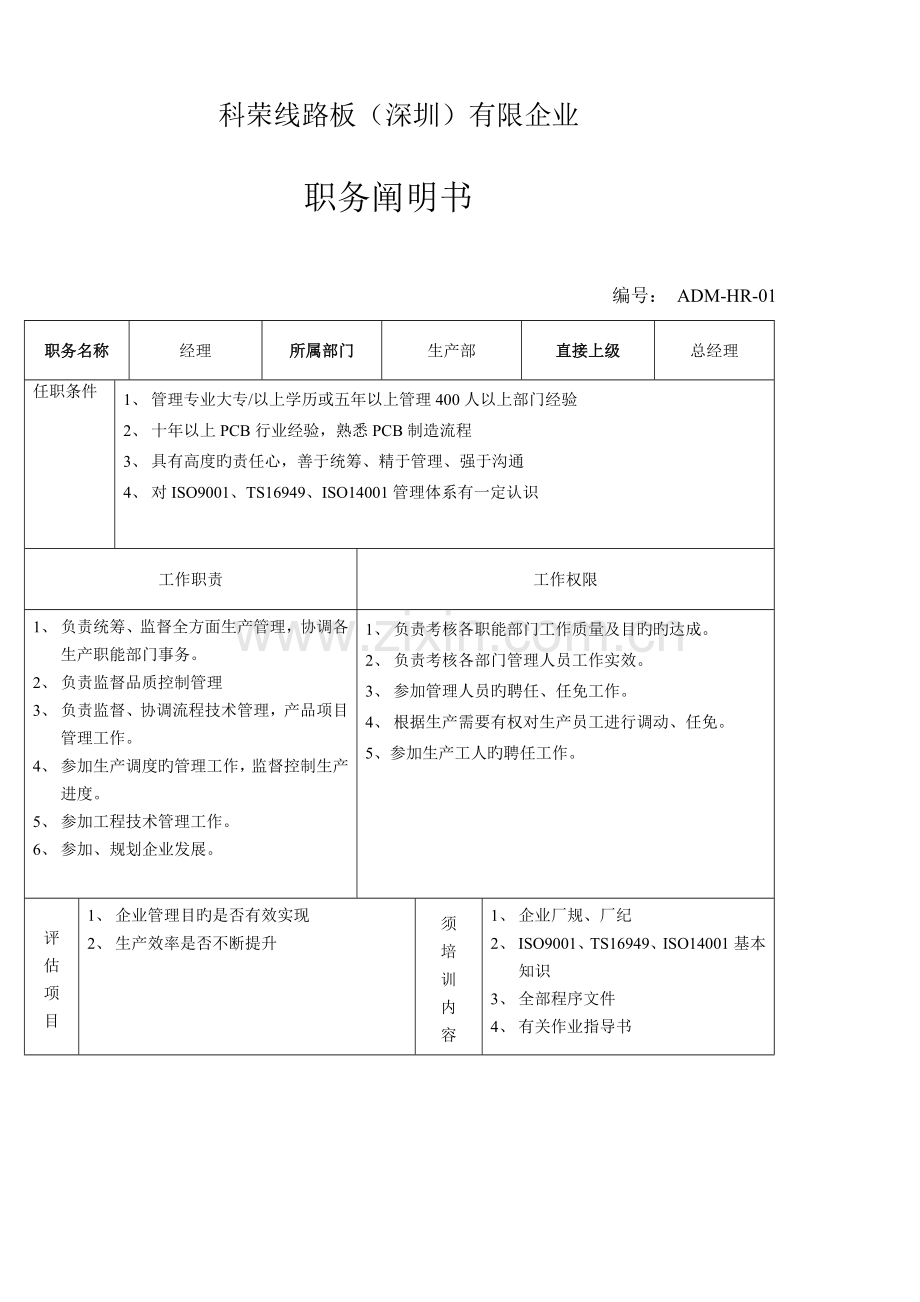 科荣线路板公司岗位职责说明书.doc_第1页