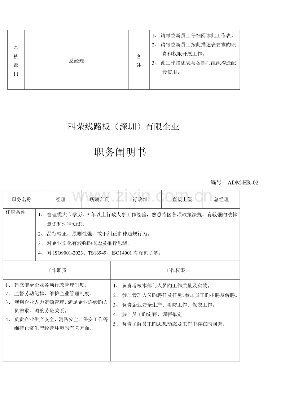 科荣线路板公司岗位职责说明书.doc_第2页