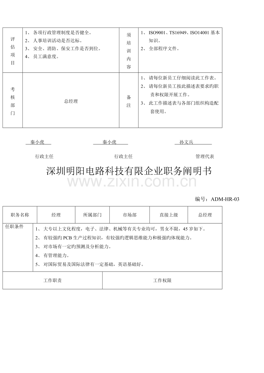 科荣线路板公司岗位职责说明书.doc_第3页