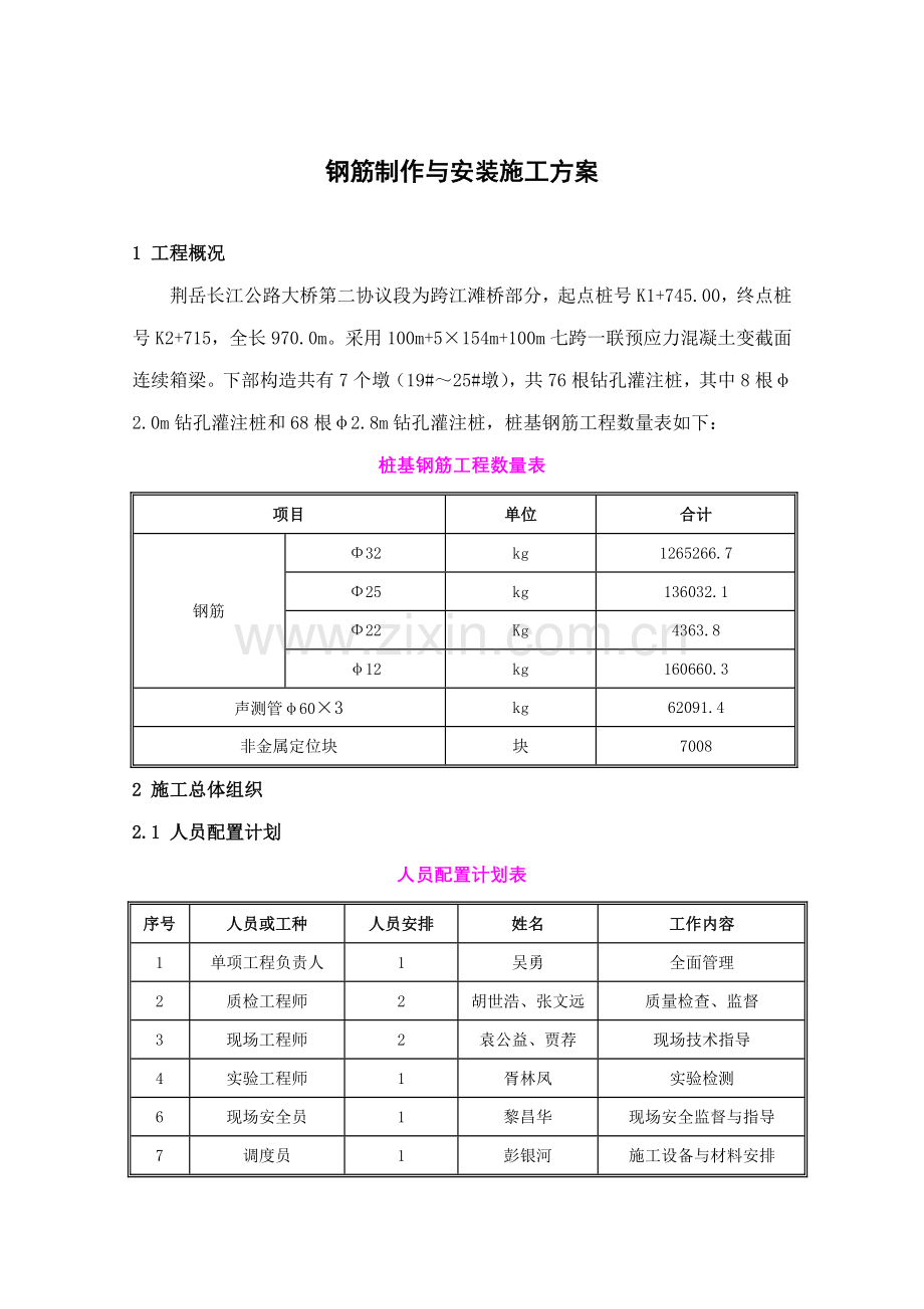 钢筋制作与安装施工方案.doc_第1页