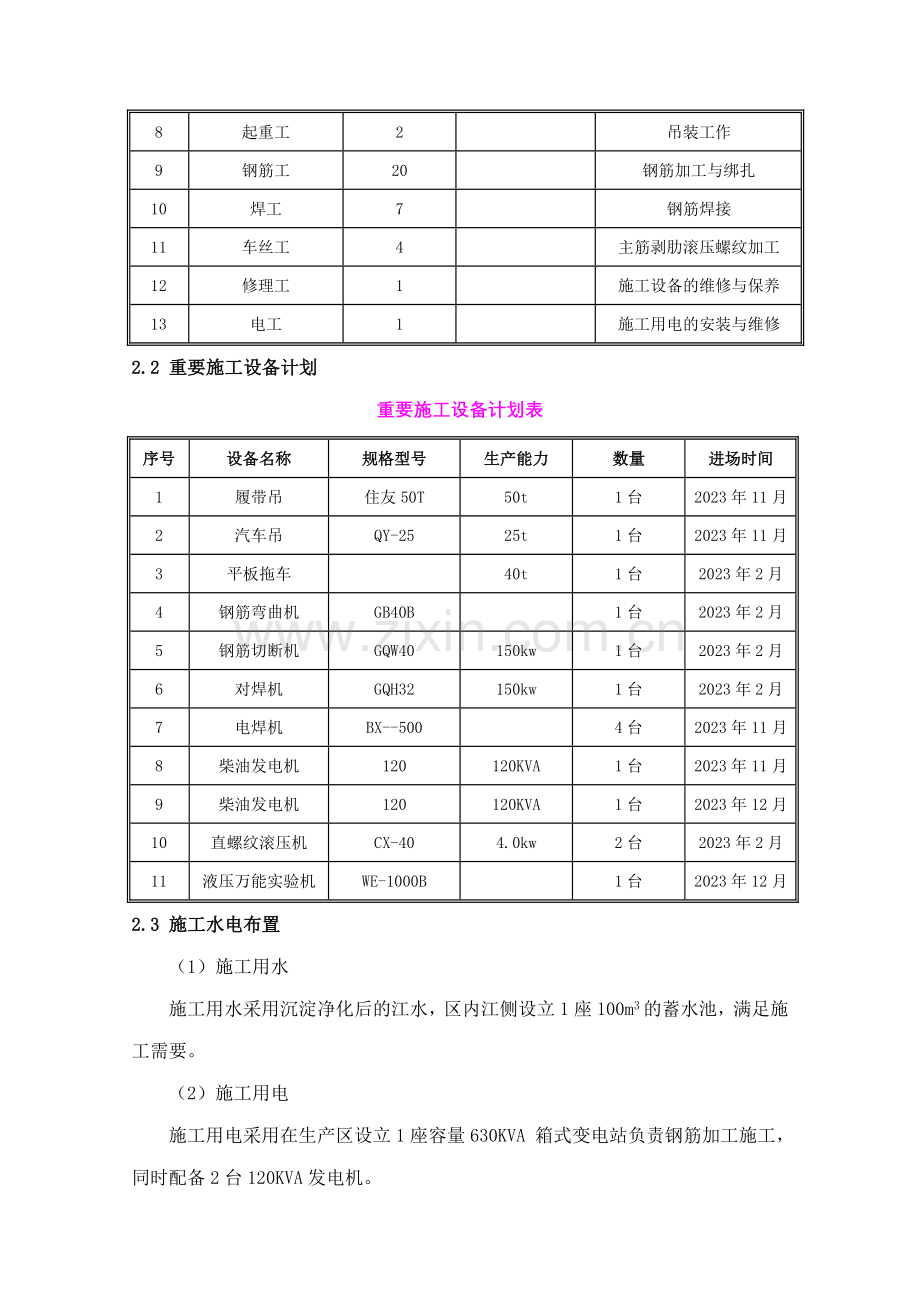 钢筋制作与安装施工方案.doc_第2页