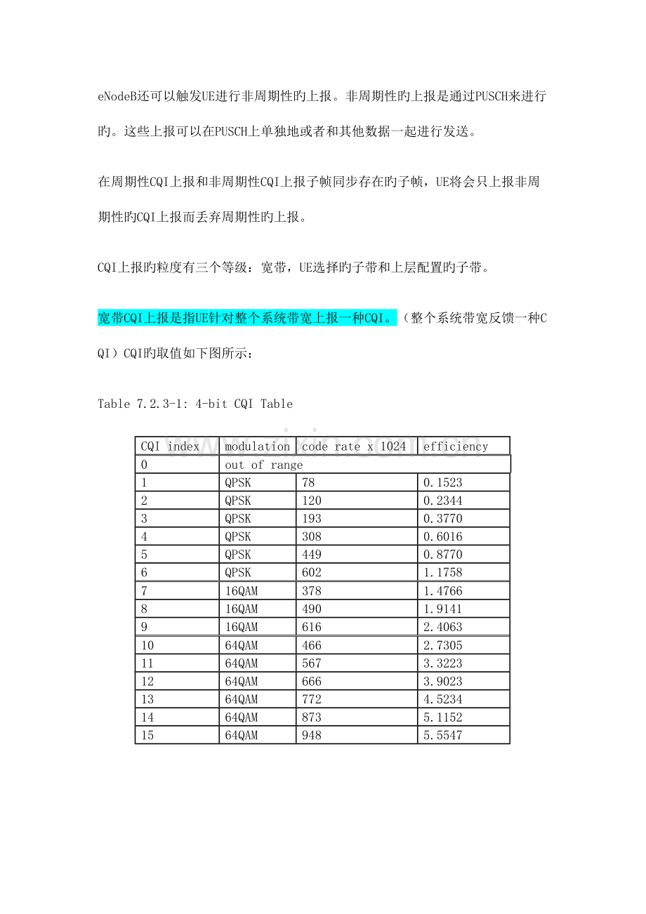 2023年LTE基础CQI上报笔记.docx_第2页