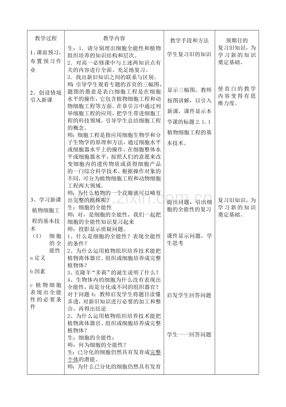 植物细胞工程的基本技术教学设计.doc_第3页