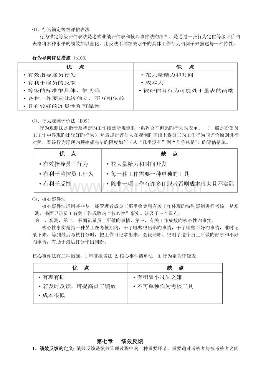 绩效与绩效考核.doc_第2页