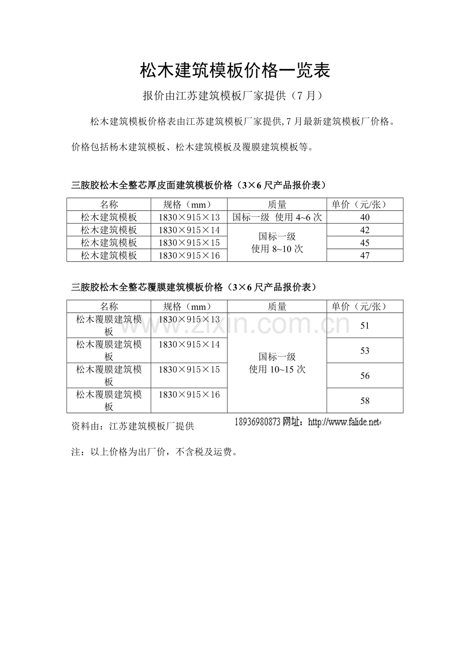 松木建筑模板价格一览表.doc_第1页