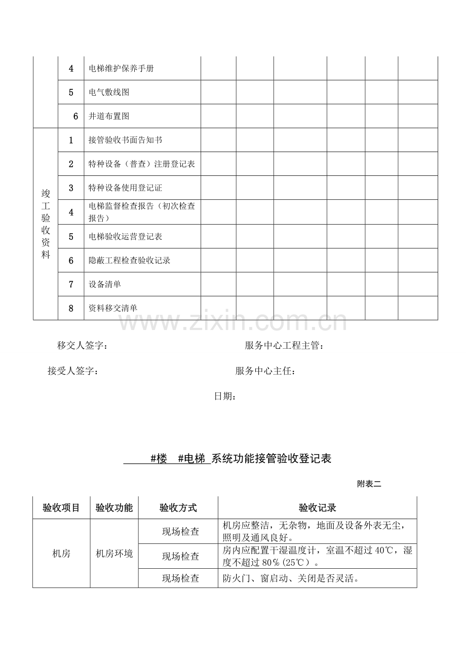 电梯移交协议多.docx_第3页