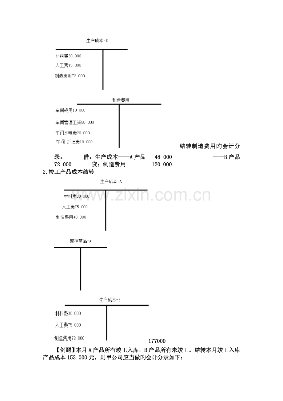 生产费用课堂练习.doc_第3页