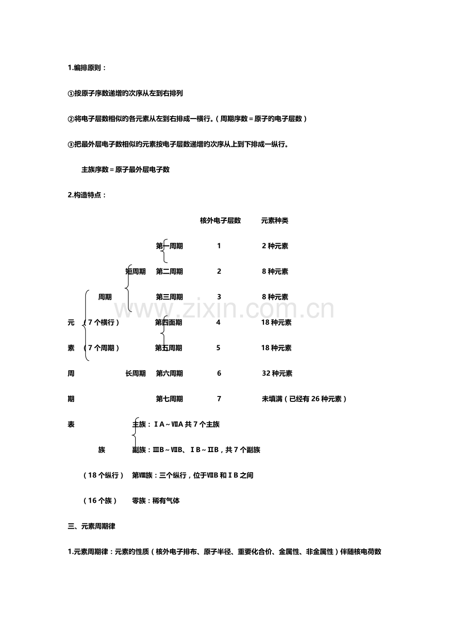 2023年化学必修二知识点总结.doc_第2页