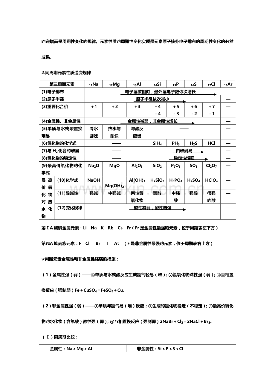 2023年化学必修二知识点总结.doc_第3页