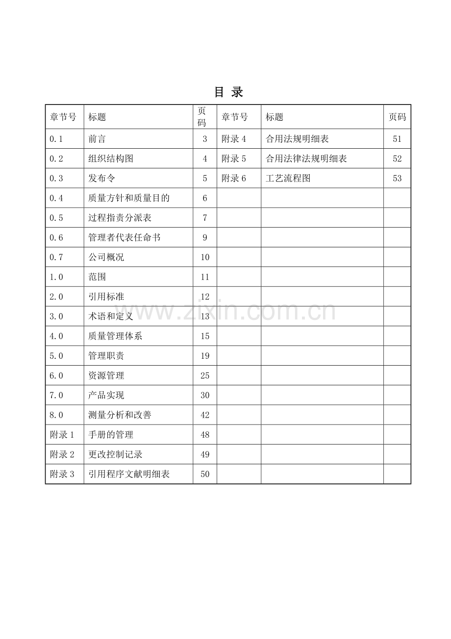 医疗器械质量手册.doc_第2页