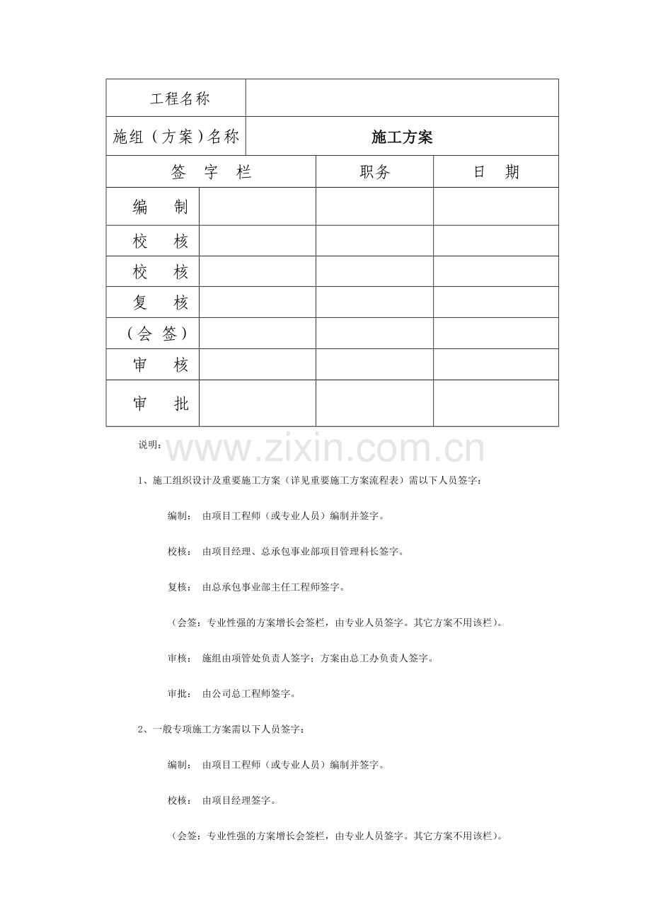 沥青道路修复工程施工方案.doc_第2页