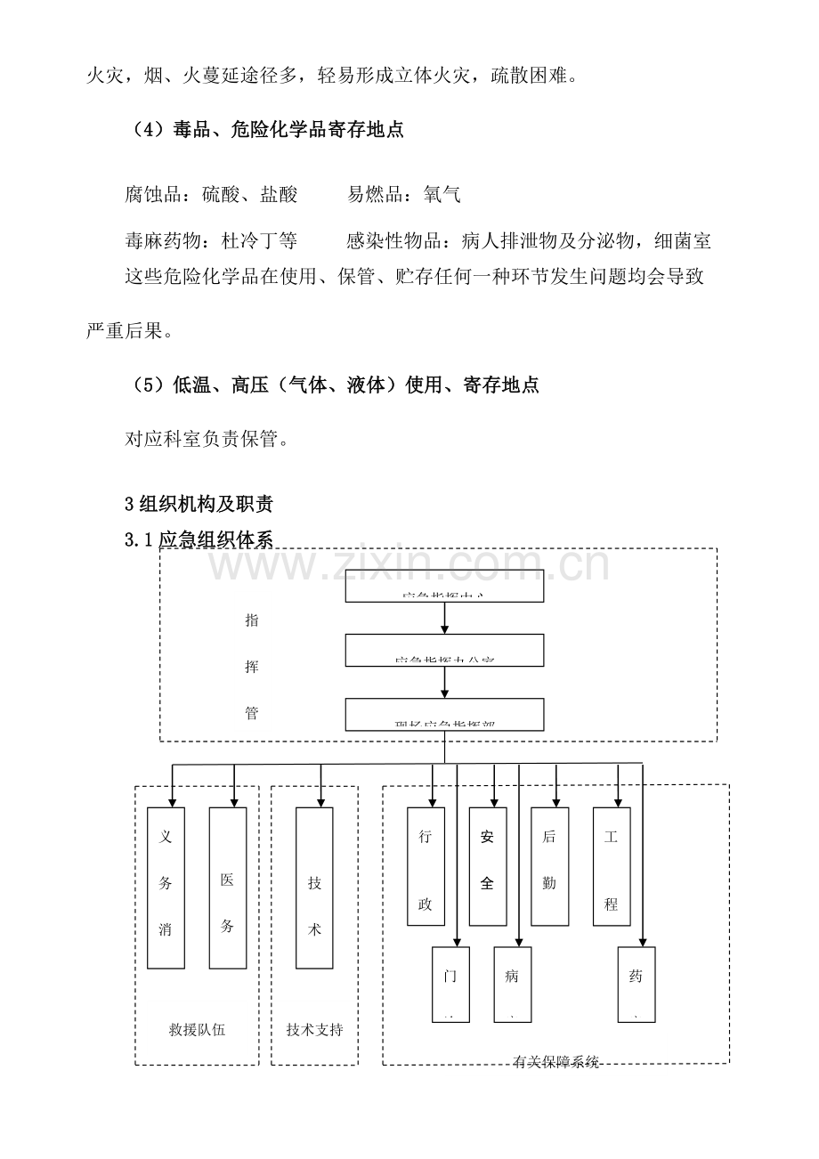 2023年医院应急预案.doc_第3页