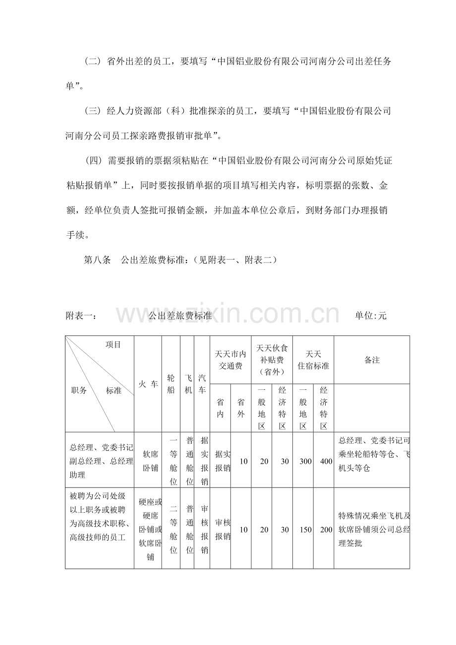 中国铝业分公司差旅费开支管理规定模板.doc_第2页