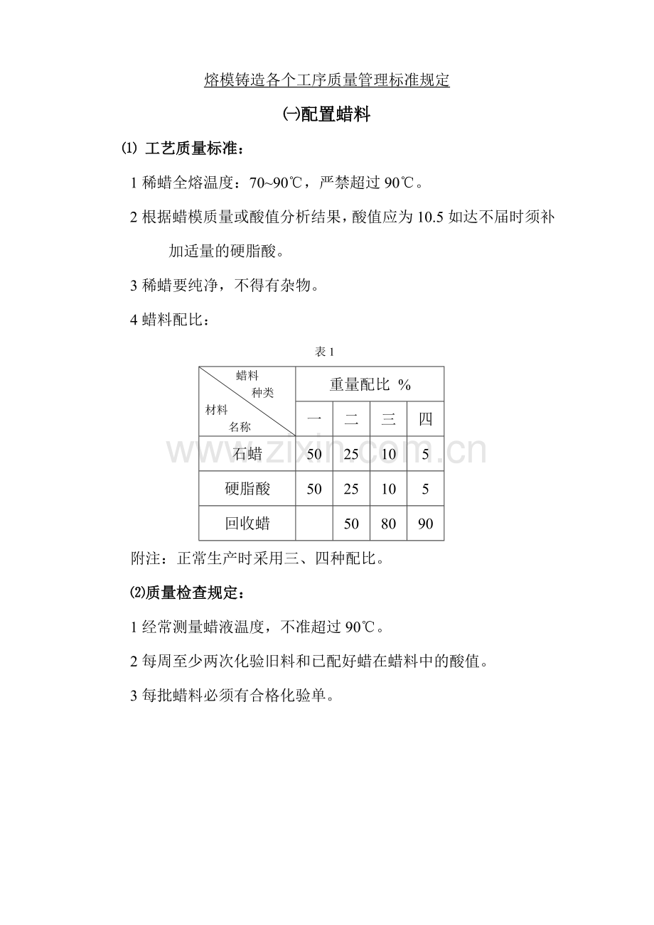 熔模铸造各个工序质量管理标准要求.doc_第1页