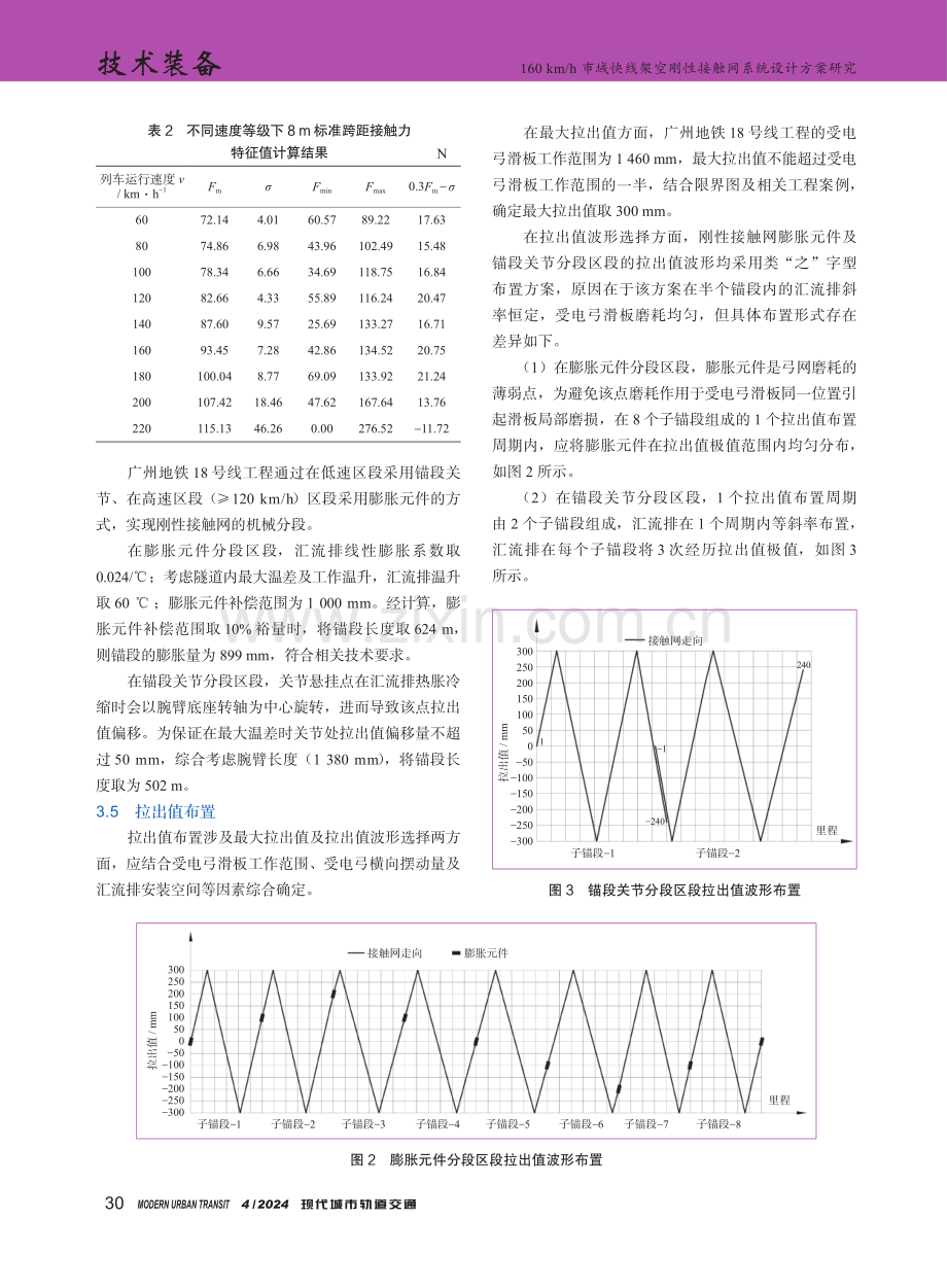 160 km_h市域快线架空刚性接触网系统设计方案研究.pdf_第3页