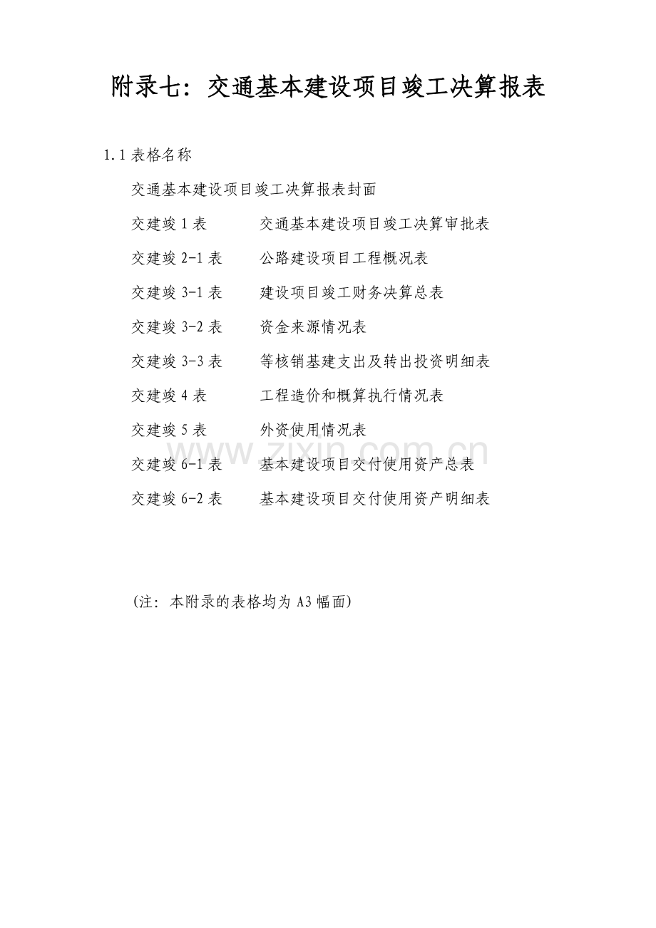 附录七交通基本建设项目竣工决算报表.doc_第1页