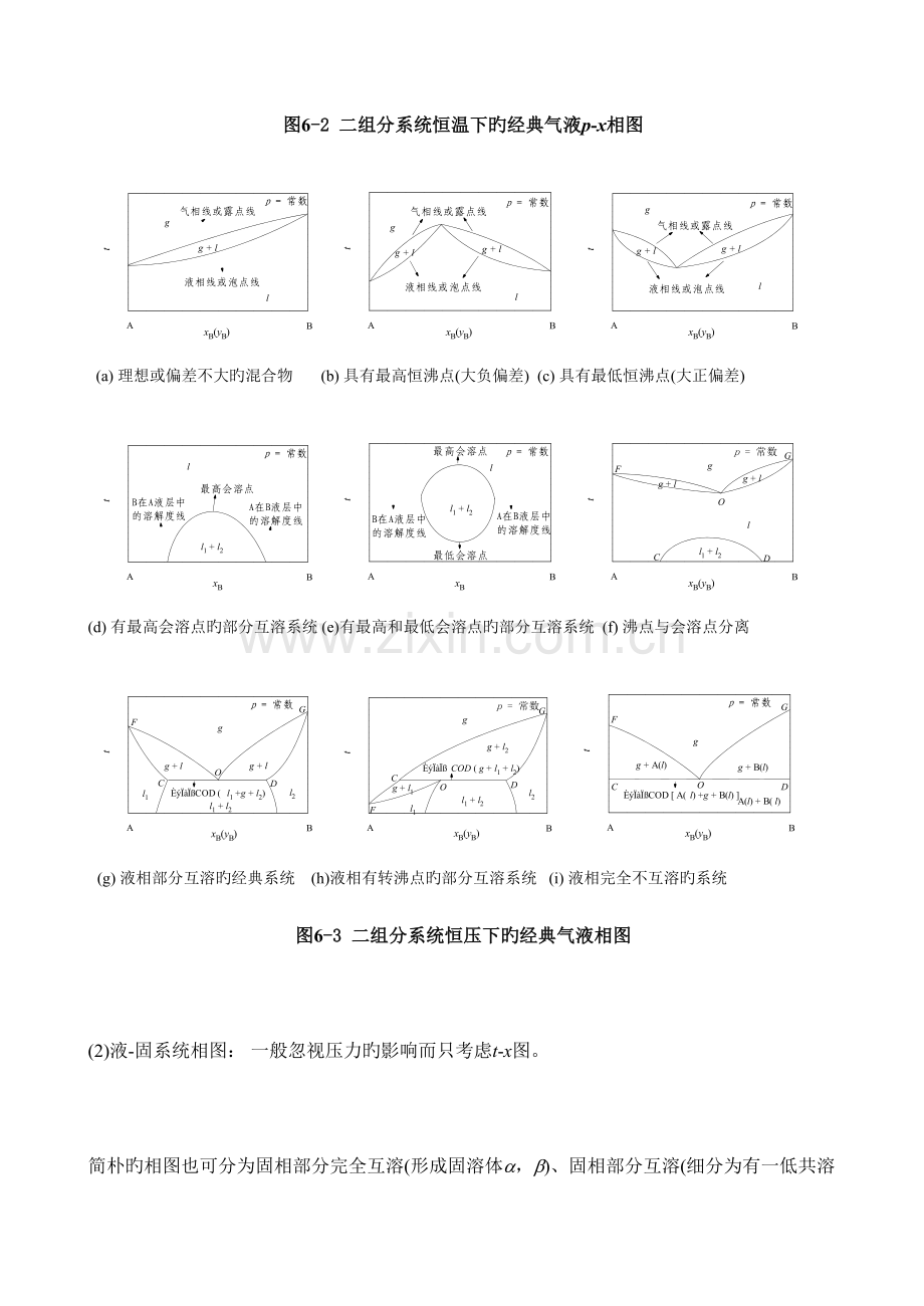 2023年物理化学相平衡知识点.doc_第3页