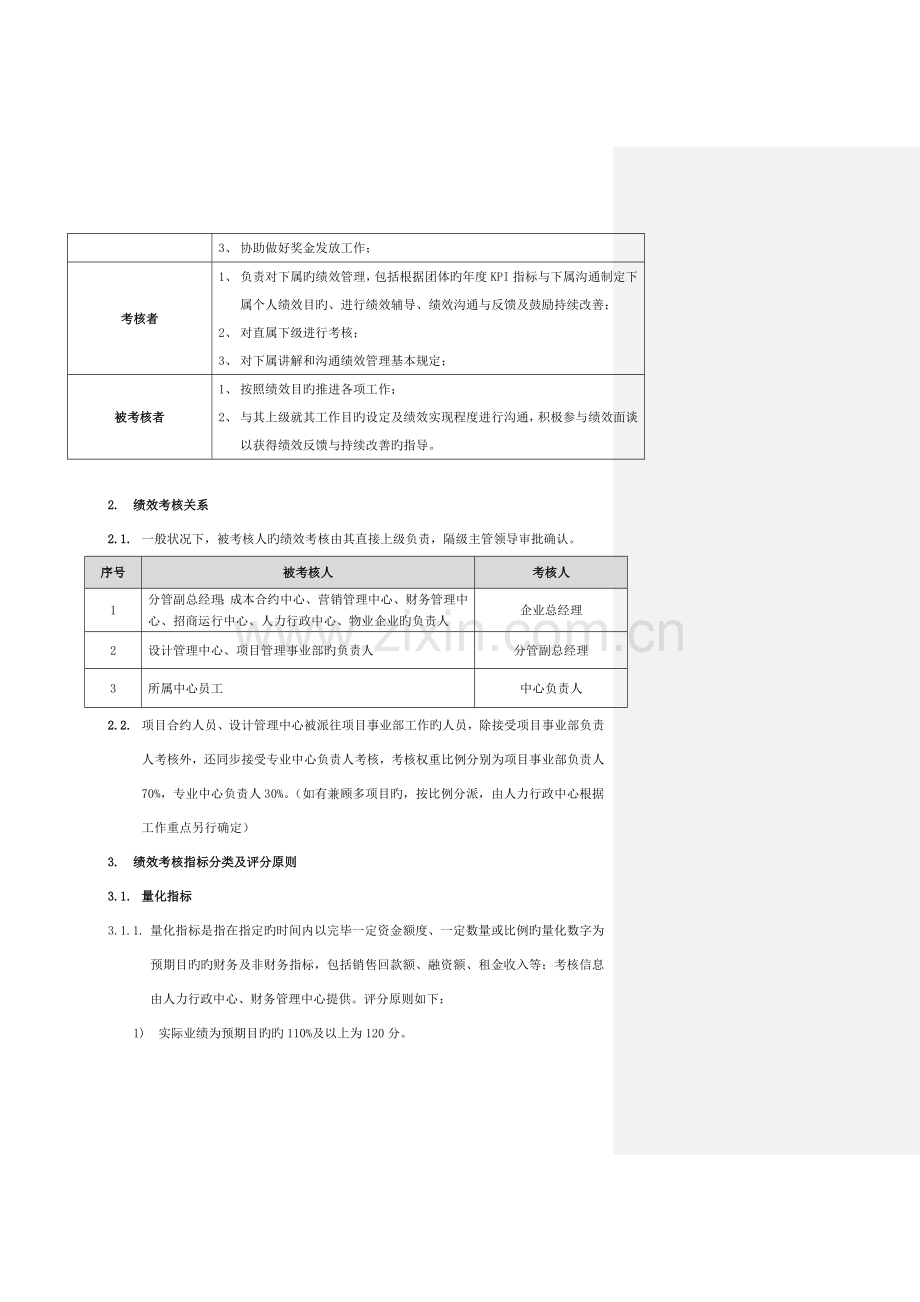 绩效管理与绩效奖金管理细则.docx_第3页