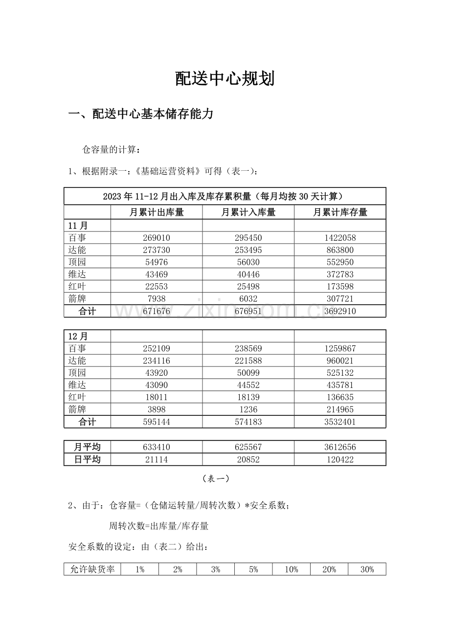 配送中心规划.doc_第1页