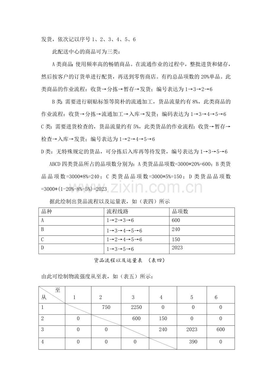 配送中心规划.doc_第3页