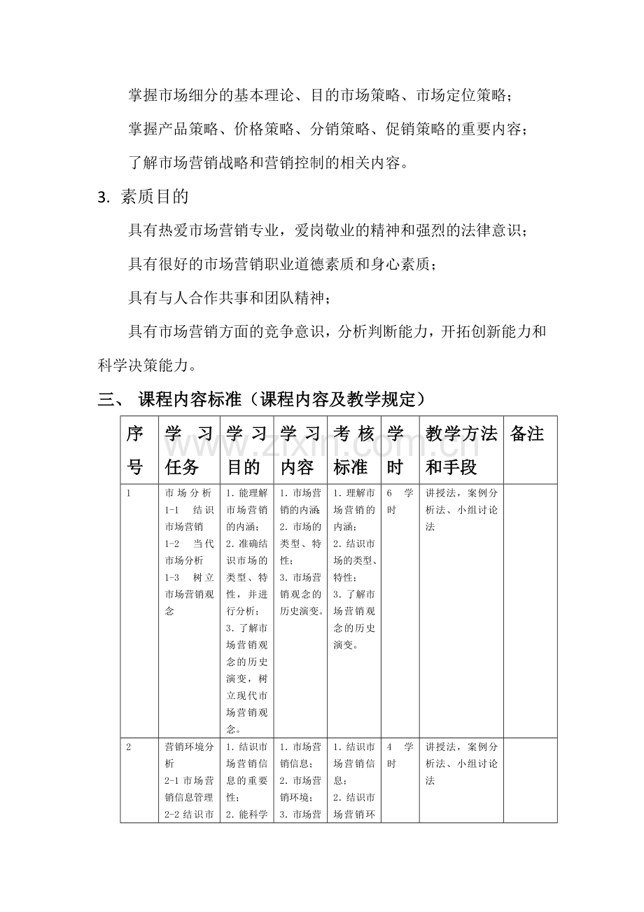 市场营销实务课程标准.doc_第3页