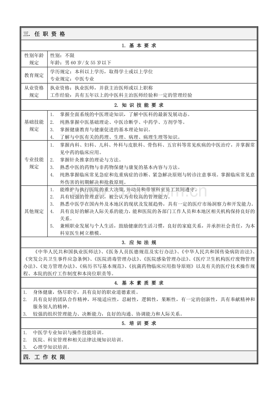 中医科岗位说明书修订.doc_第2页