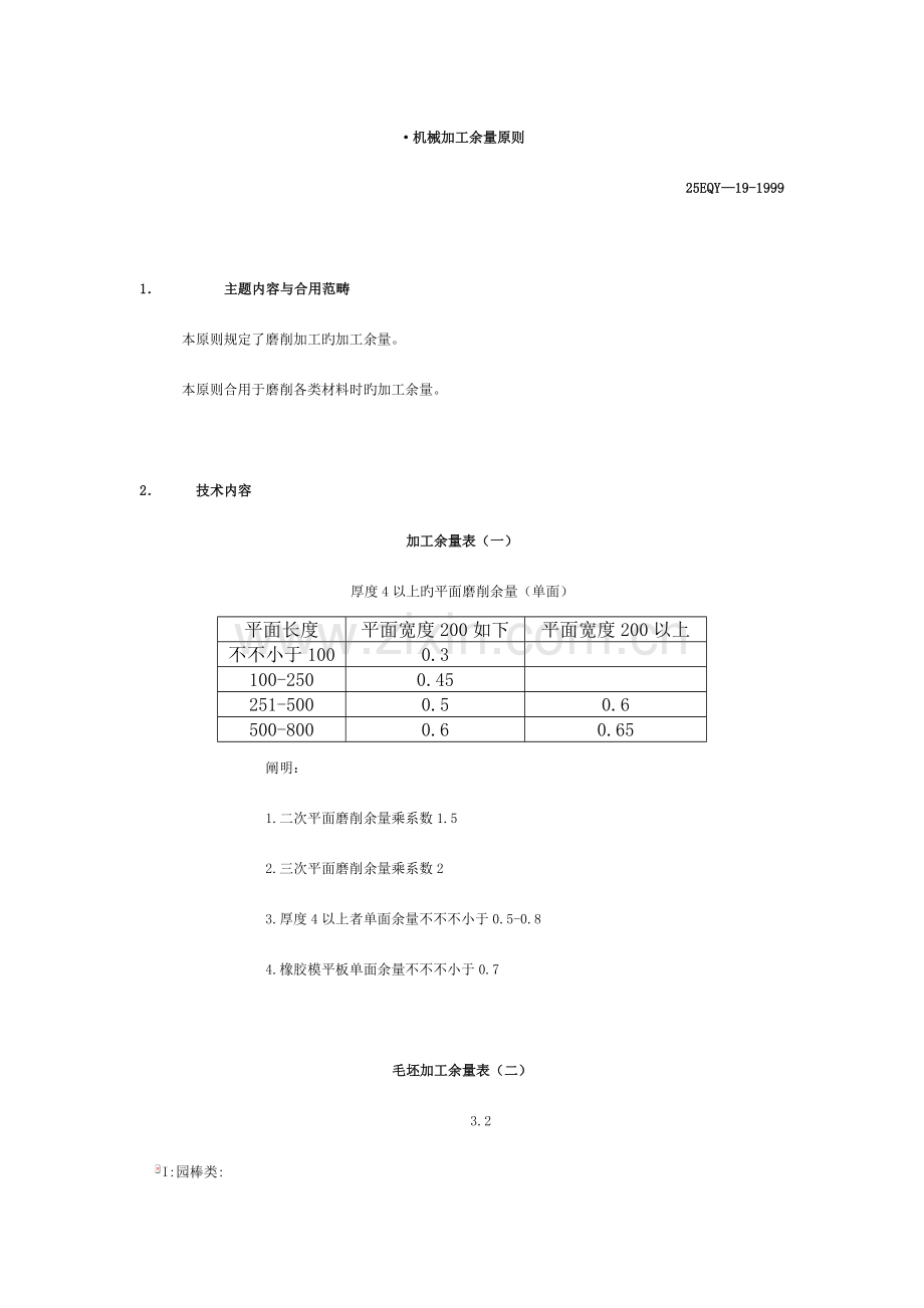 磨削加工余量标准.doc_第1页