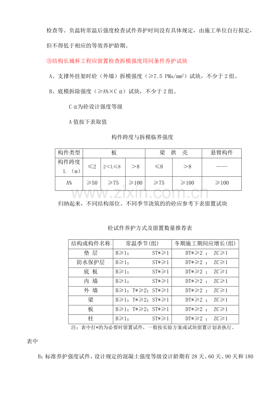 砼试块留置取样成型及养护规定.doc_第2页